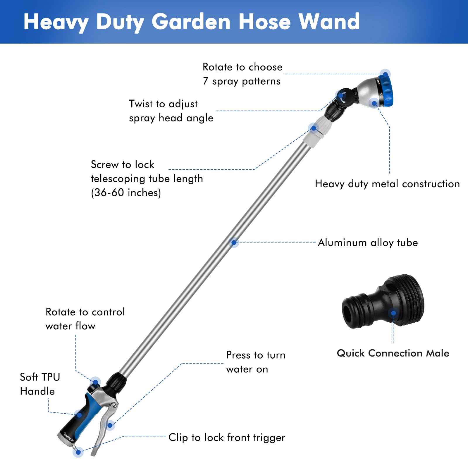 View 3
