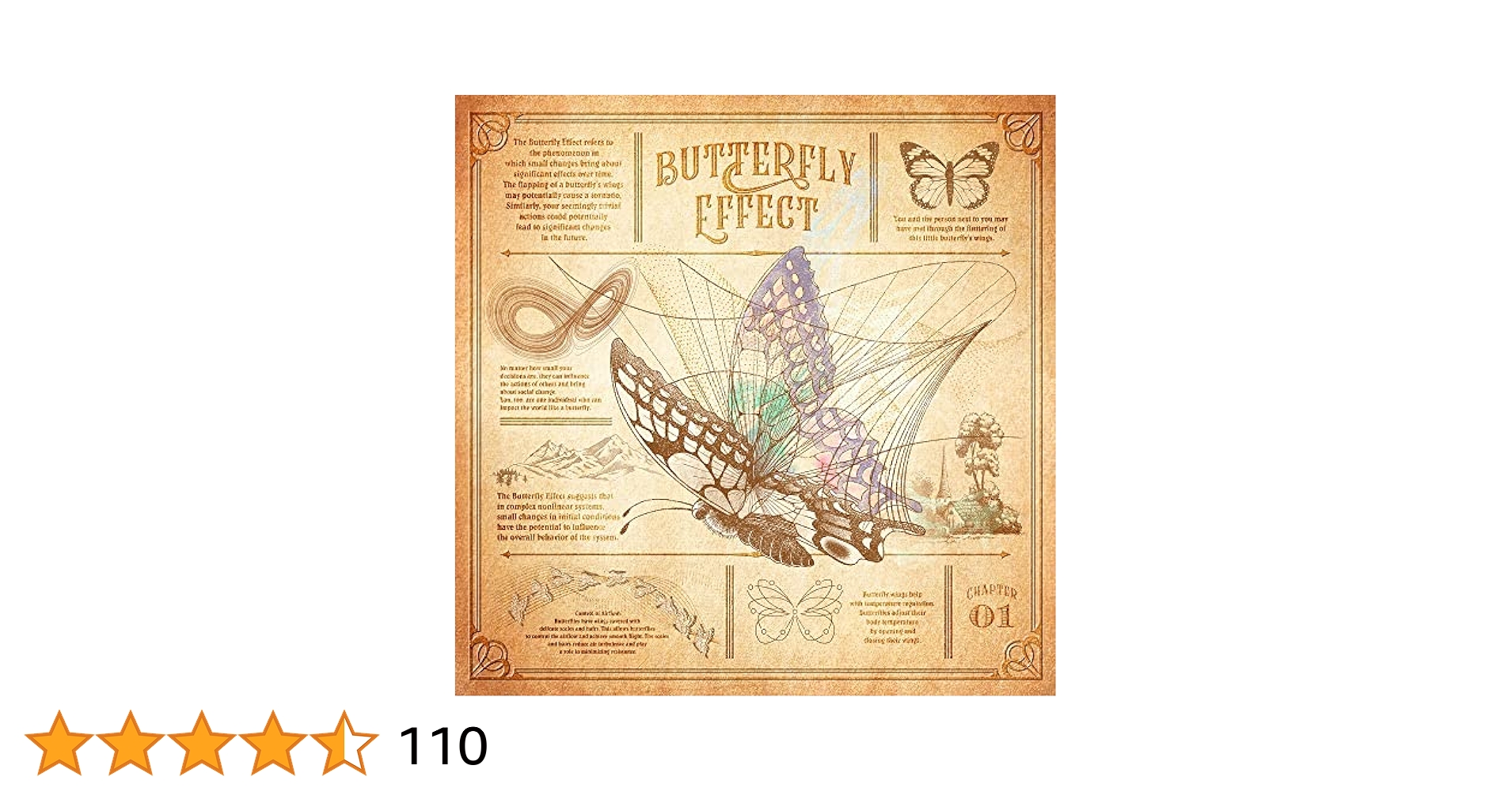 Amazon.co.jp: バタフライエフェクト/ターコイズ/サラバ (初回