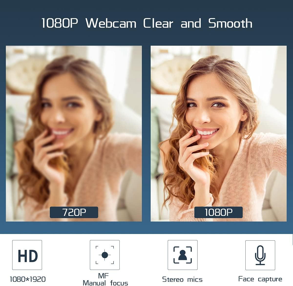 HD 1080P with Microphone, 927 Web Camera, 2 Mics Streaming, 360° Rotatable PC Camera, Plug and Play USB for Conferencing/Zoom/Facetime/YouTube/PC/Laptop/Desktop