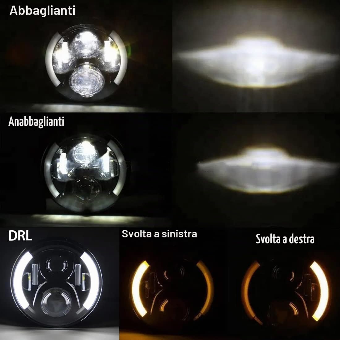 Fanale a LED da 7 pollici DRL Indicatori di direzione per moto