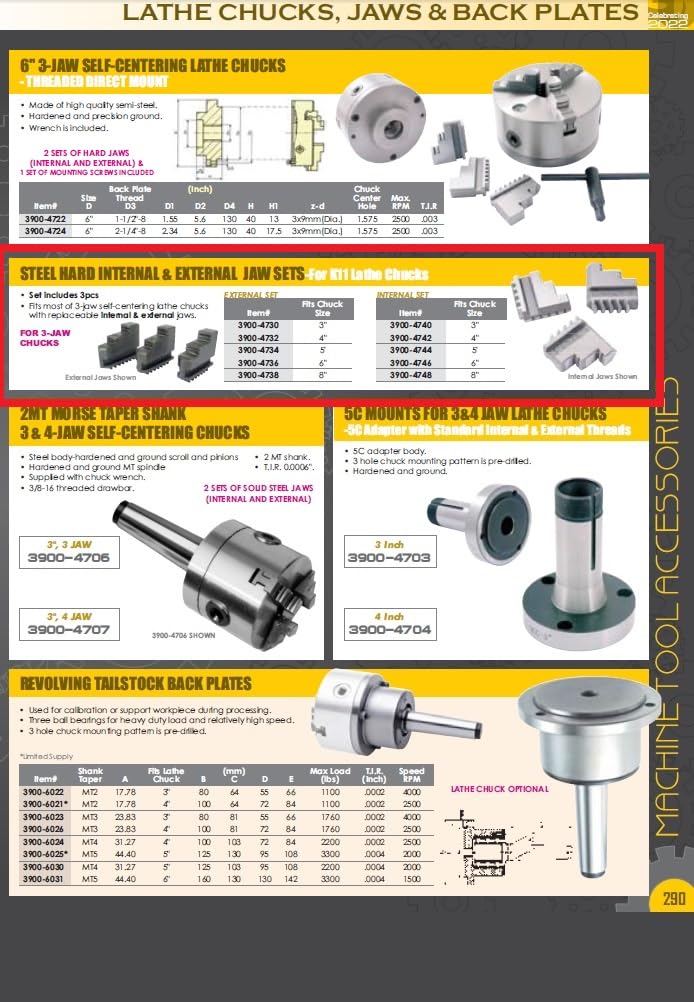 Amazon.co.jp: HHIP 3900 – 4746 3 Pieceスチール内部ハードアゴSet
