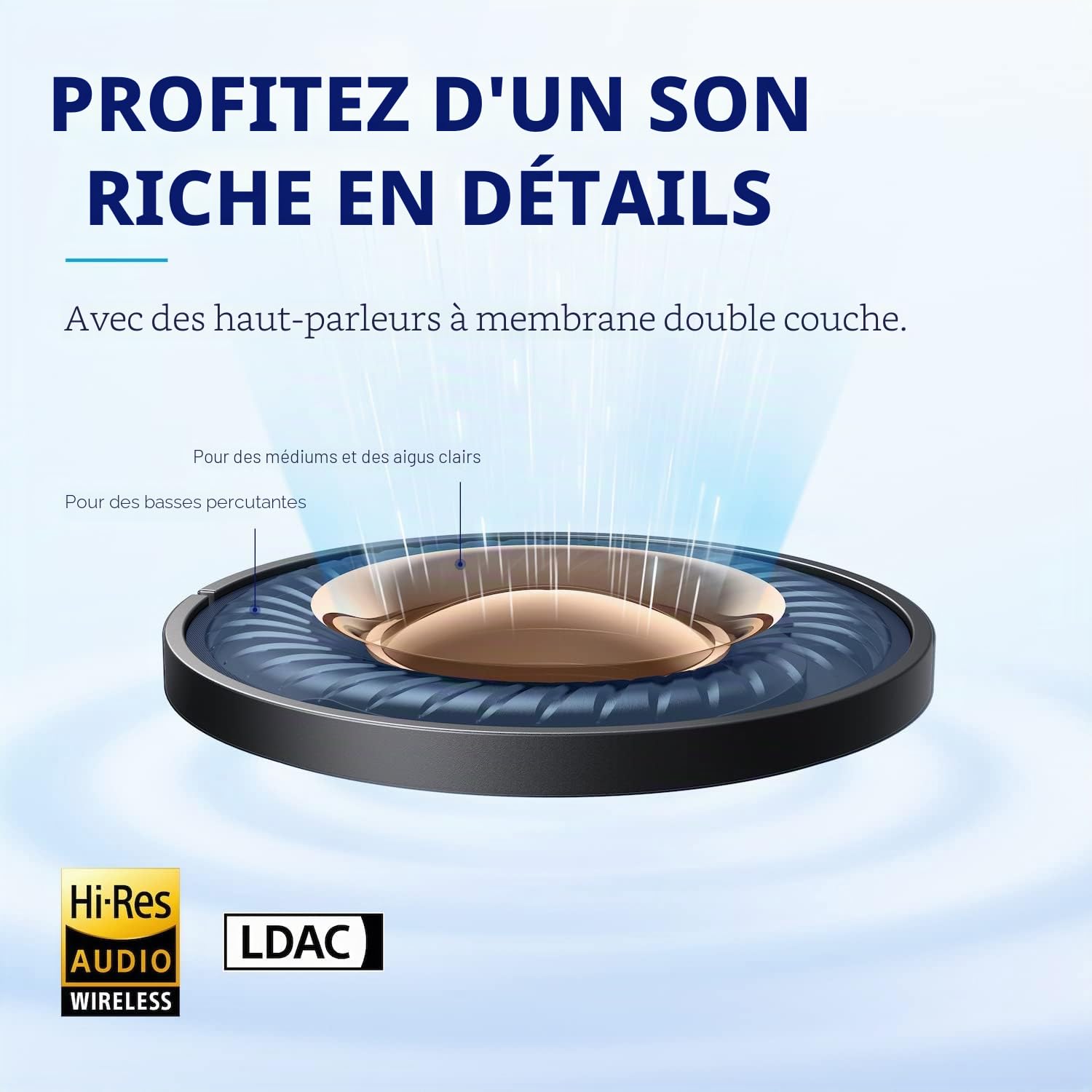 Soundcore by Anker Space A40 Ecouteurs Bluetooth sans Fil Réduction du Bruit Automatique jusqu'à 98%, Ecouteurs sans Fil, 50h de Lecture, Son Hi-Res LDAC, 6 Micros, Design Confortable, Contrôle App