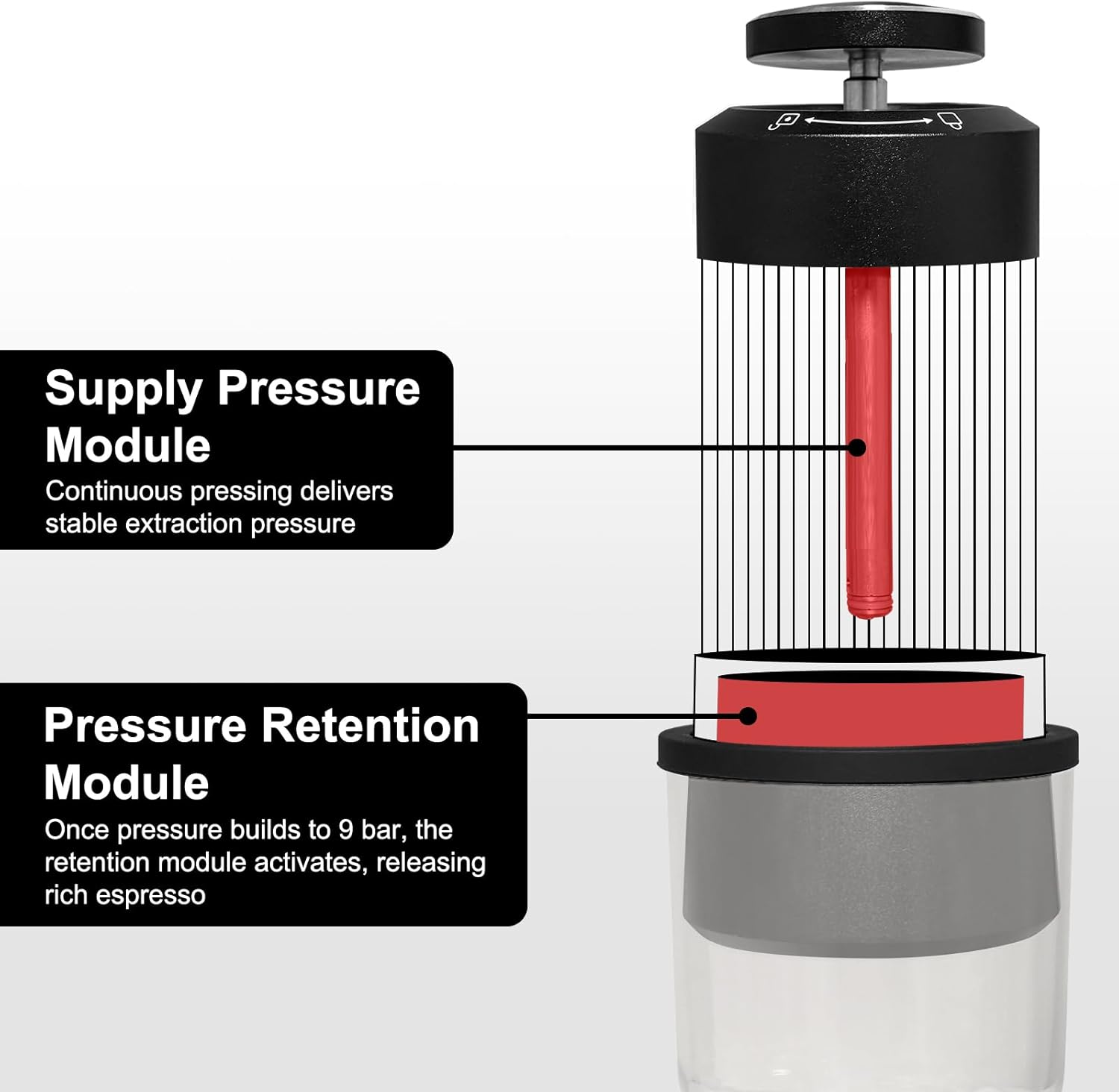 LANTE 3 in 1 9 Bar Coffee Maker Combines French Press Espresso Extraction Portable Coffee Machine All-aluminum alloy body with double-layer 304 filtration Suitable for Home Camping Travel