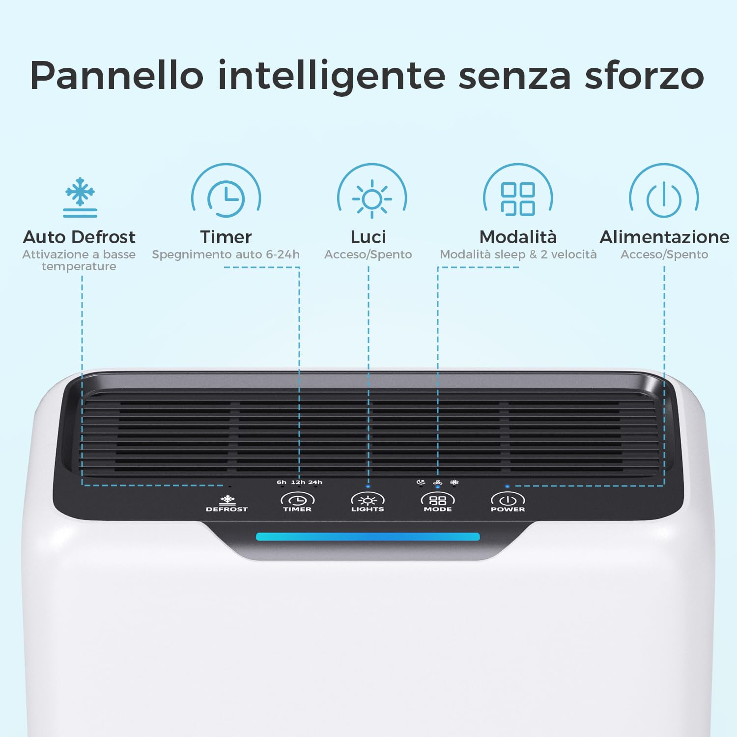 Deumidificatore 3000ML, Deumidificatore Casa per 20㎡, Doppia Tecnologia Peltier, 30dB Ultra Silenzioso casa Muffa, Sbrinamento Intelligente, Timer 24 Ore
