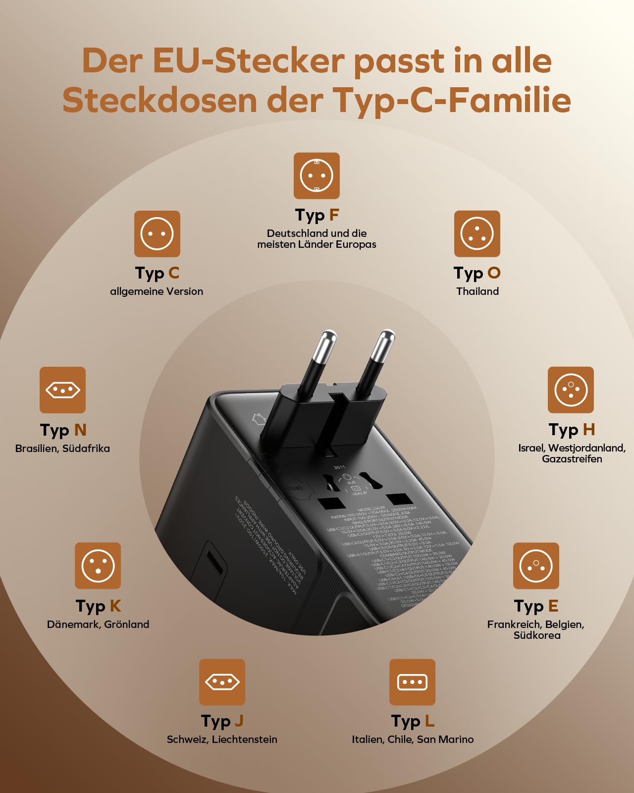 MOMAX Reiseadapter Weltweit 205W GaN Hochleistungs, Travel Adapter Worldwide mit 2 AC 6 USB C und 1 USB A, 9-in-1 Universal Adapter für EU UK USA Japan(Type C/A/G/I)