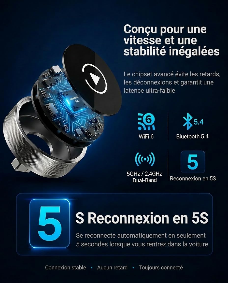 2026 Adaptateur Carplay & Android Auto sans Fil, 2-in-1 Adaptateur Carplay sans Fil, WiFi 2,4/5GHz avec Connexion Automatique, Plug & Play pour iPhone & Android, Design Premium en Aluminium