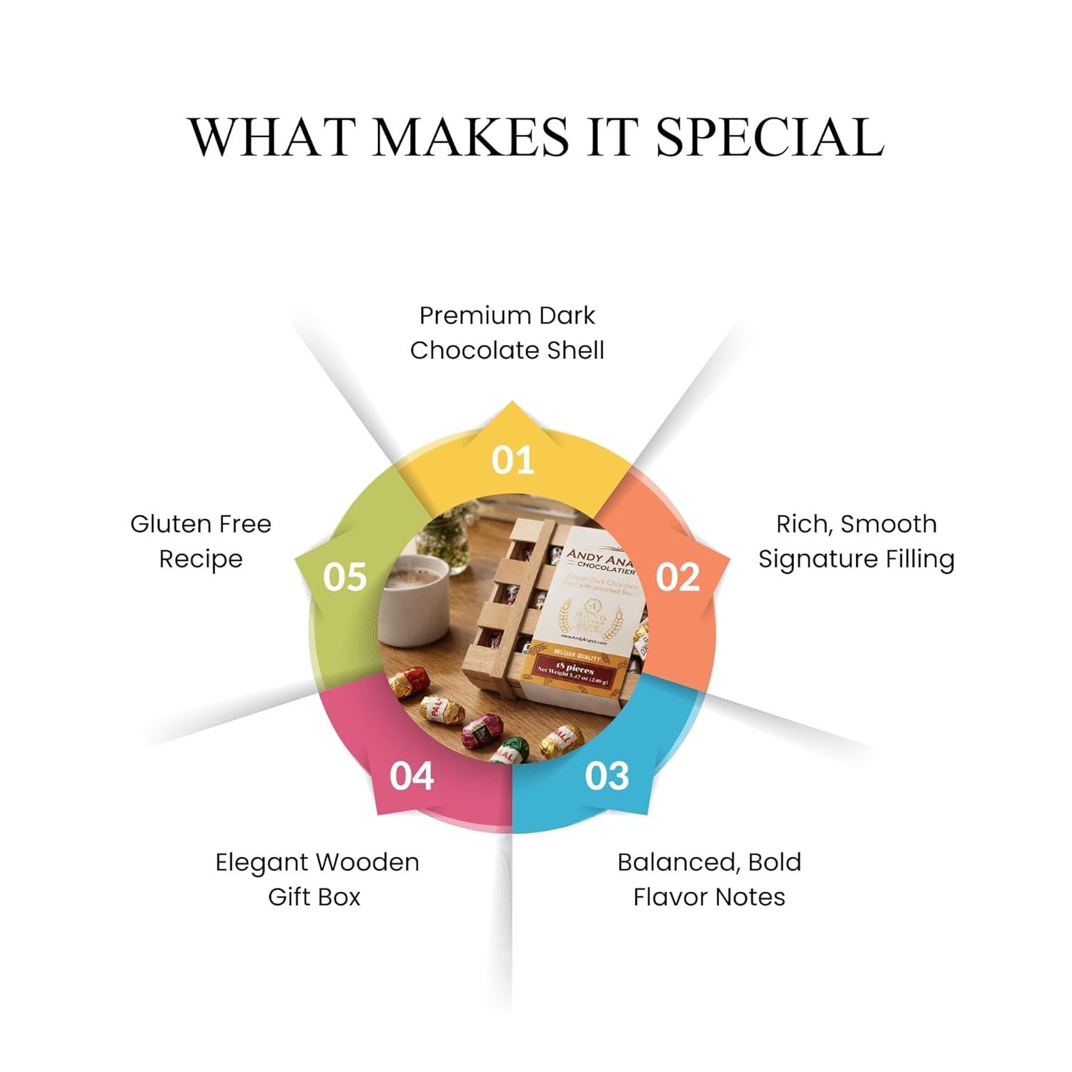 ANDY ANAND CHOCOLATIER European Dark Chocolate Bottles, Unique Flavor, Filling with Non Alcoholic, Traditional Recipe and Assorted Flavors, Imported Chocolates, Wooden Gift Boxed (18 Pcs 8.74 Oz)