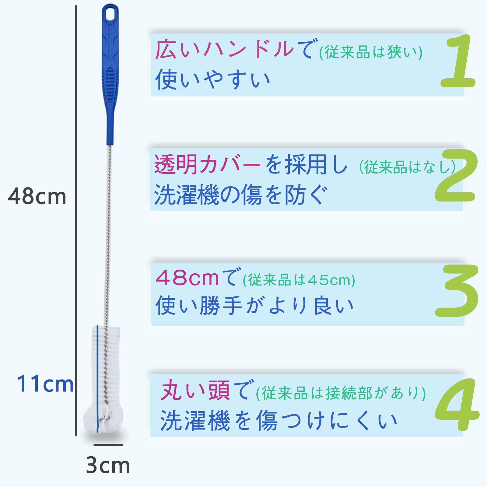 Amazon.co.jp: ISTORA ドラム式洗濯機用 洗濯乾燥機用のおそうじブラシ