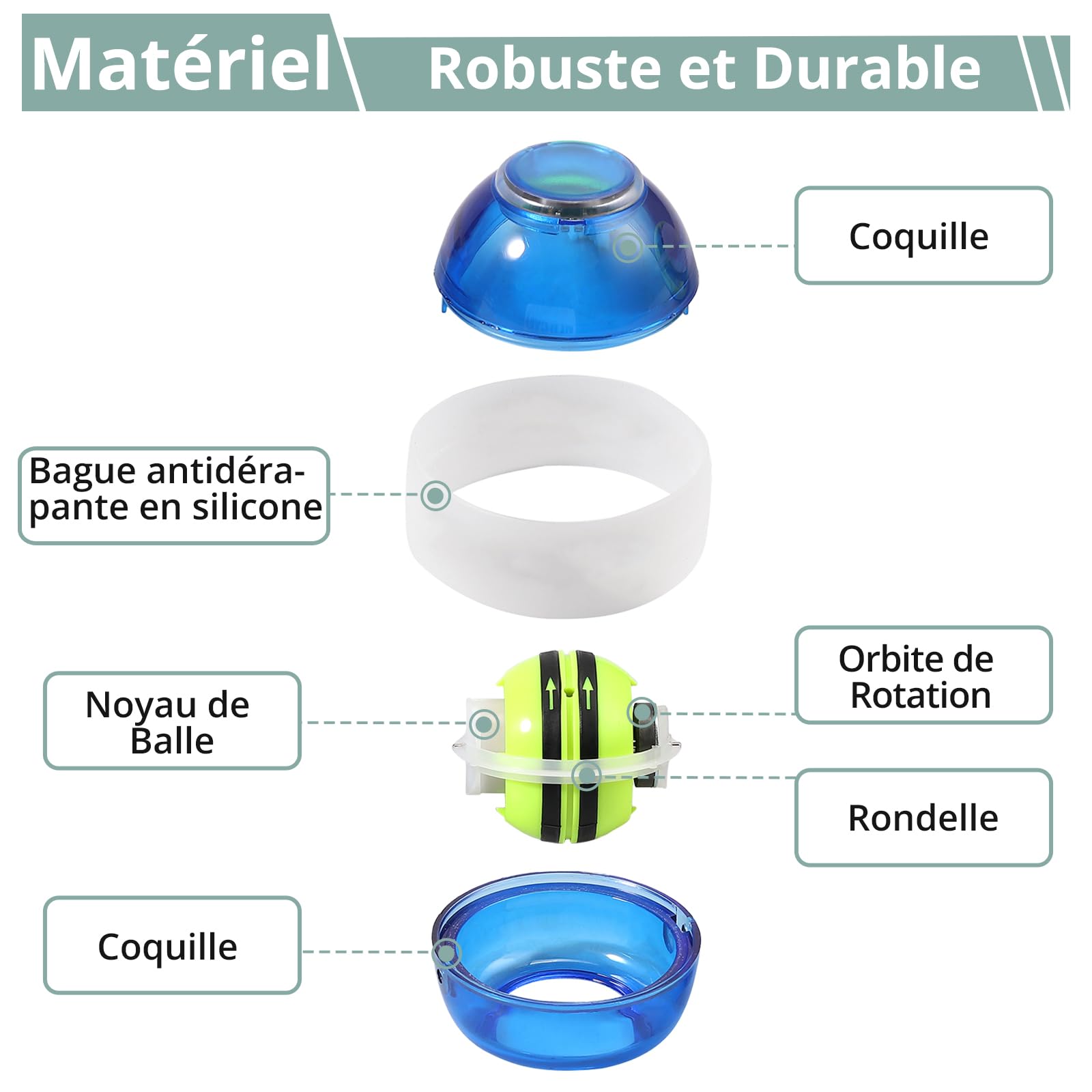 COLFULINE Balle de Poignet de Puissance Exercices de Poignet à Démarrage Automatique Balle de Force Boule de Gyroscope Exerciseur de Poignet et d'avant-Bras