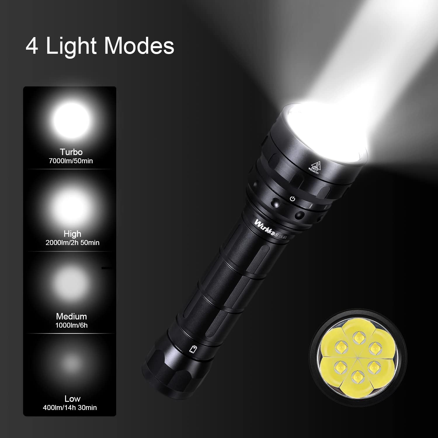 wurkkos Diving Flashlight DL61 Waterproof Dive Light, Max 7000 Lumen Scuba Dive Light Underwater 100m Led Submarine Flashlight with 4 Light Modes, Safety Rotary Switch Scuba Flashlight for Deep Cave : Everything Else