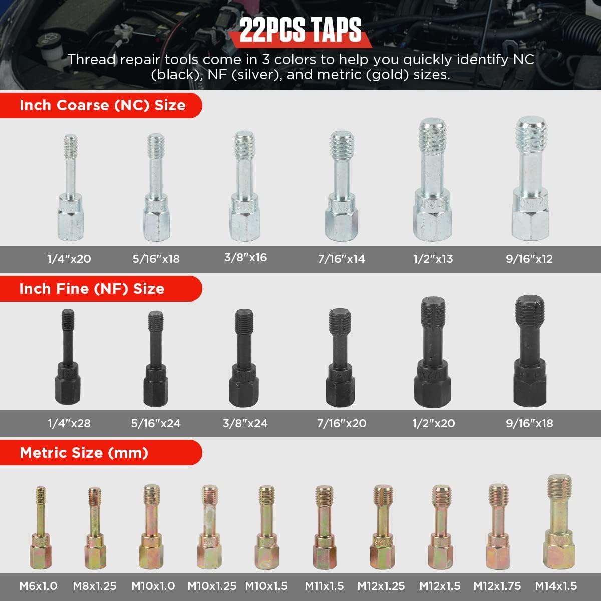 Thread Chaser Set 48PCS Thread Repair Tool Kit UNC/UNF/Metric Thread Chaser Rethreading Kit Anti-rust Thread Restorer Kit with 24 Dies, 22 Taps and 2 Thread Files with Detachable Cap, Tap And Die Set