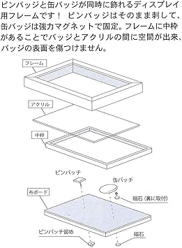 Amazon Co Jp ピンバッチ 缶バッチを飾れる額 壁掛け スタンド付 紫外線やほこりや劣化から防ぐ ピンク B5 257 1mm おもちゃ