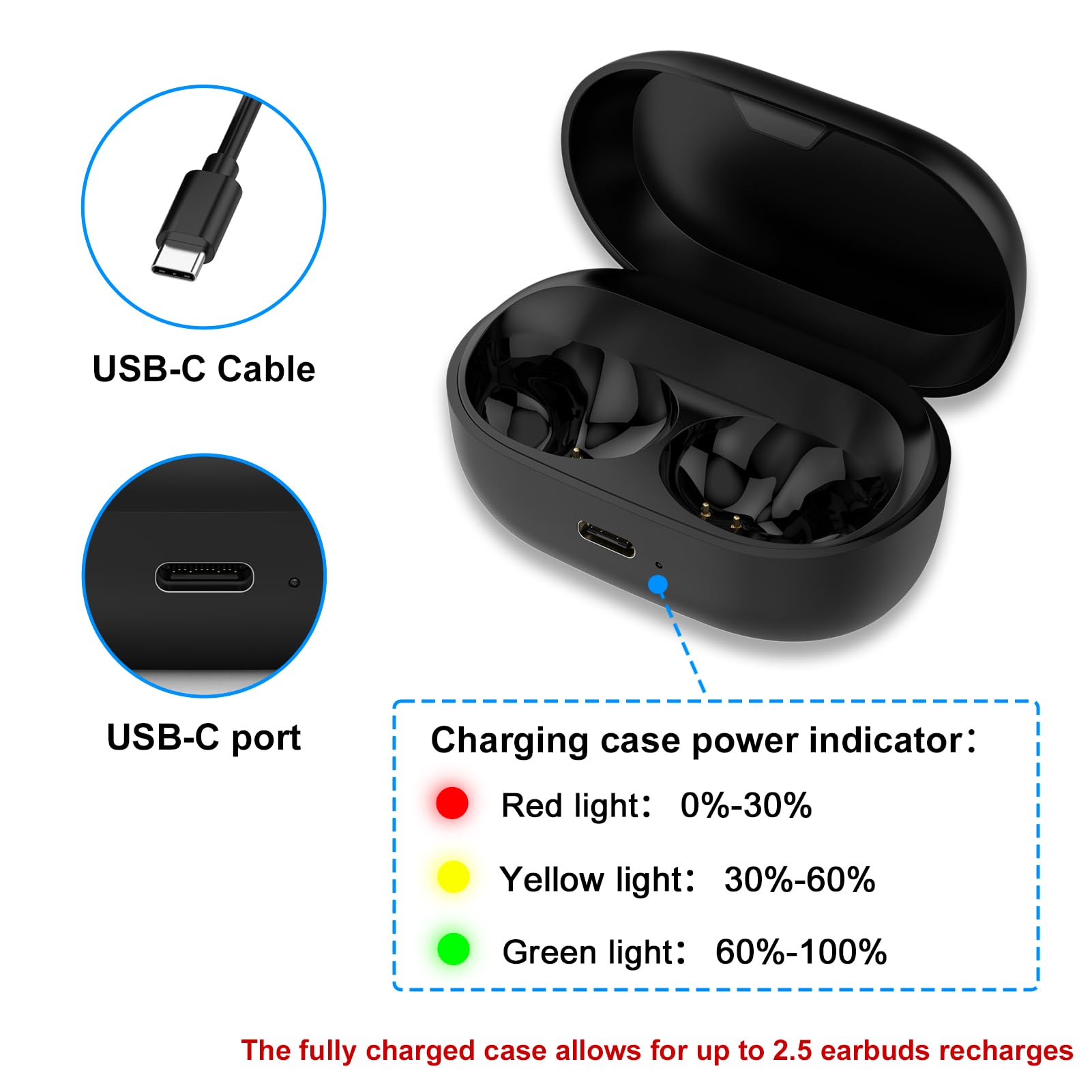 Amazon.com: Charging Case Replacement Compatible with Jabra Elite