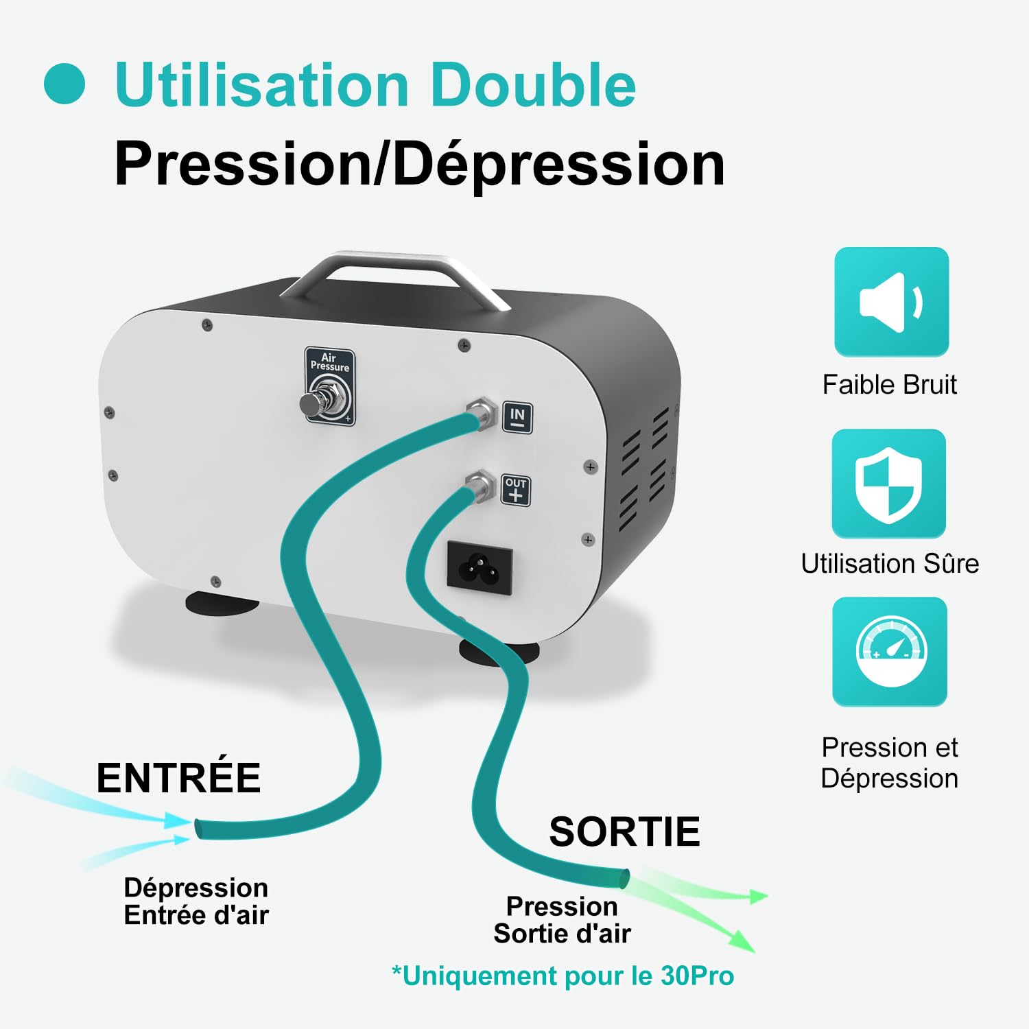 JOANLAB Pompe à Vide Sans Huile 30L/min avec Régulation Pression, Double Fonction Vide & Pression Positive, 0.085MPa Pompe à Vide à Membrane pour Filtration, Recherche, Industrie(VP-30PRO)