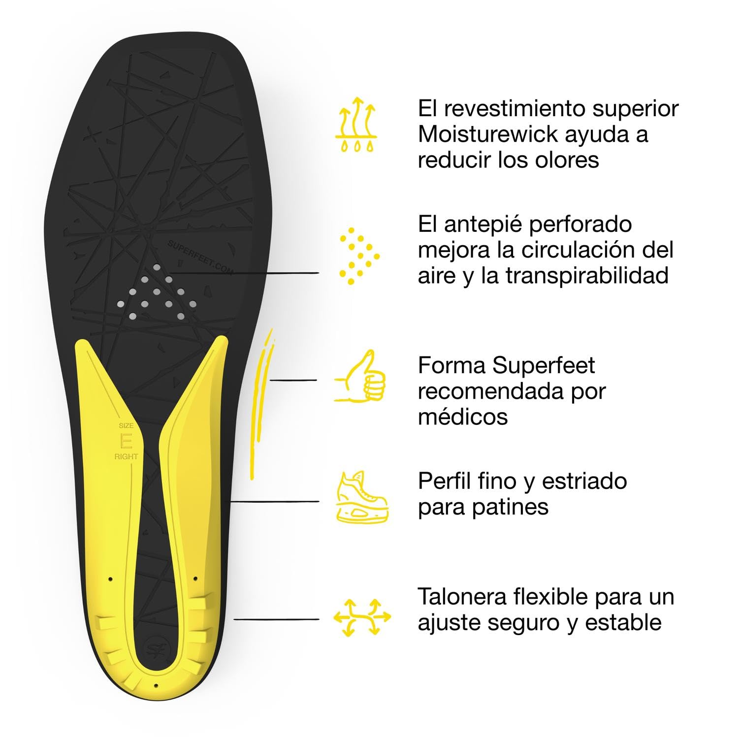 Superfeet - Plantillas Acolchadas Hockey - Plantillas de Espuma Para Patines | Plantillas de Espuma para Patines, Soporte Flexible del Talón, Antepié Perforado con Control de Olores