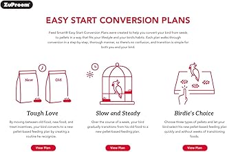 ZuPreem Smart Selects Parrots & Conures 4lb