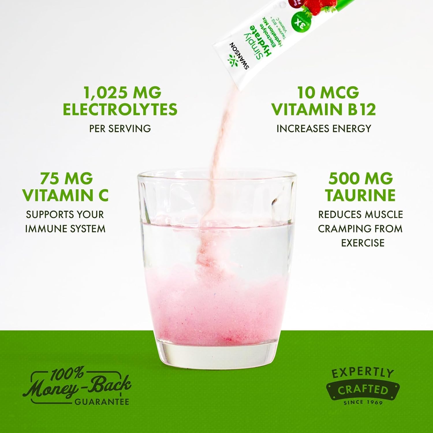 Swanson Simply Hydrate Electrolyte Mix - Sugar-Free Watermelon Flavor - 30 Packets | Advanced Electrolyte Blend | Convenient On-The-Go Solution - Image 4