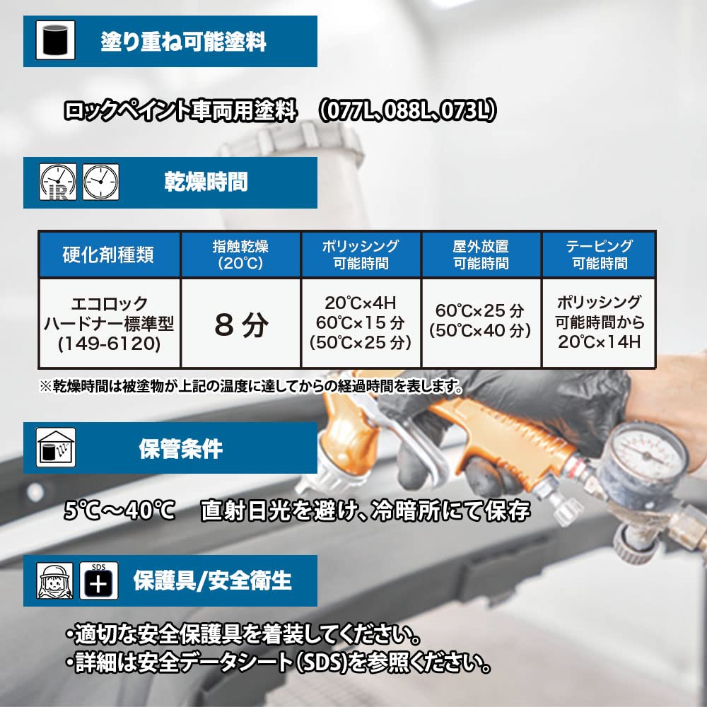 Amazon.co.jp: エコロック ユーティリティクリヤーM 1kgセット/ロック