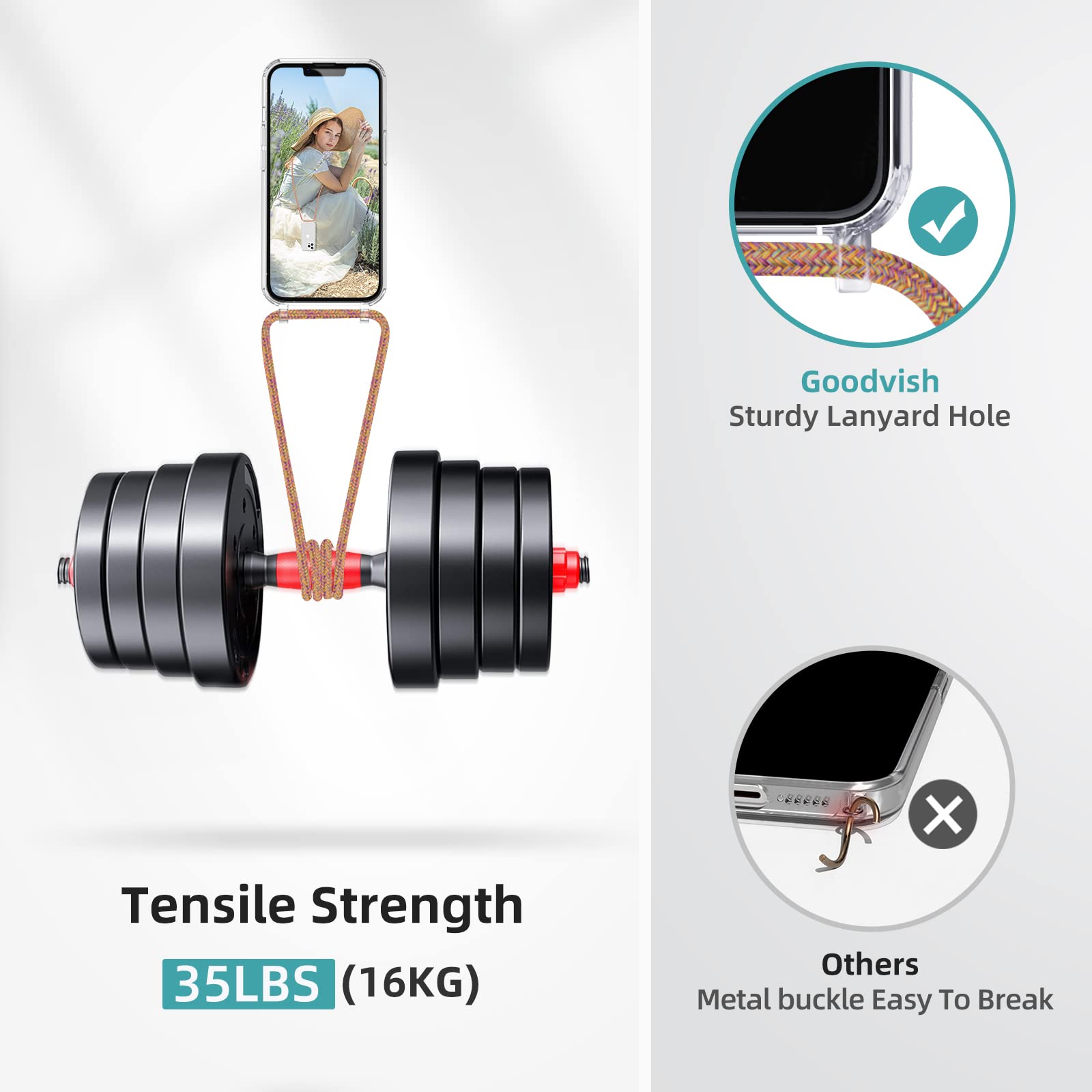 GOODVISH Cover Trasparente con Cordino per iPhone 13 PRO Max 6.7'',Custodia con Regolabile Collana per iPhone 13 Pro Max, [Antiurto] [AntiGraffio] [Antiscivolo] Case con Laccio Tracolla，Arcobaleno