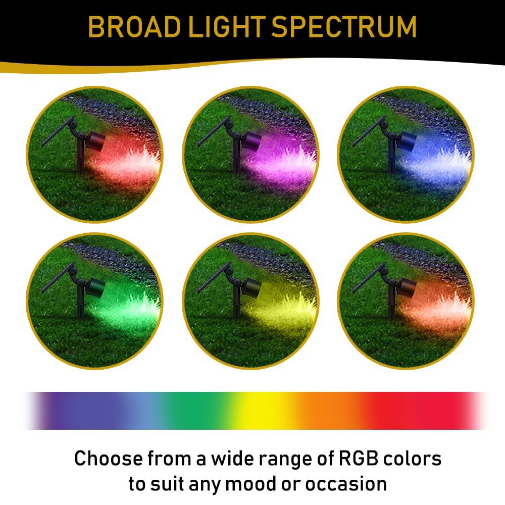 Smart Solar RGBW Outdoor Spotlight, App Control, Color...