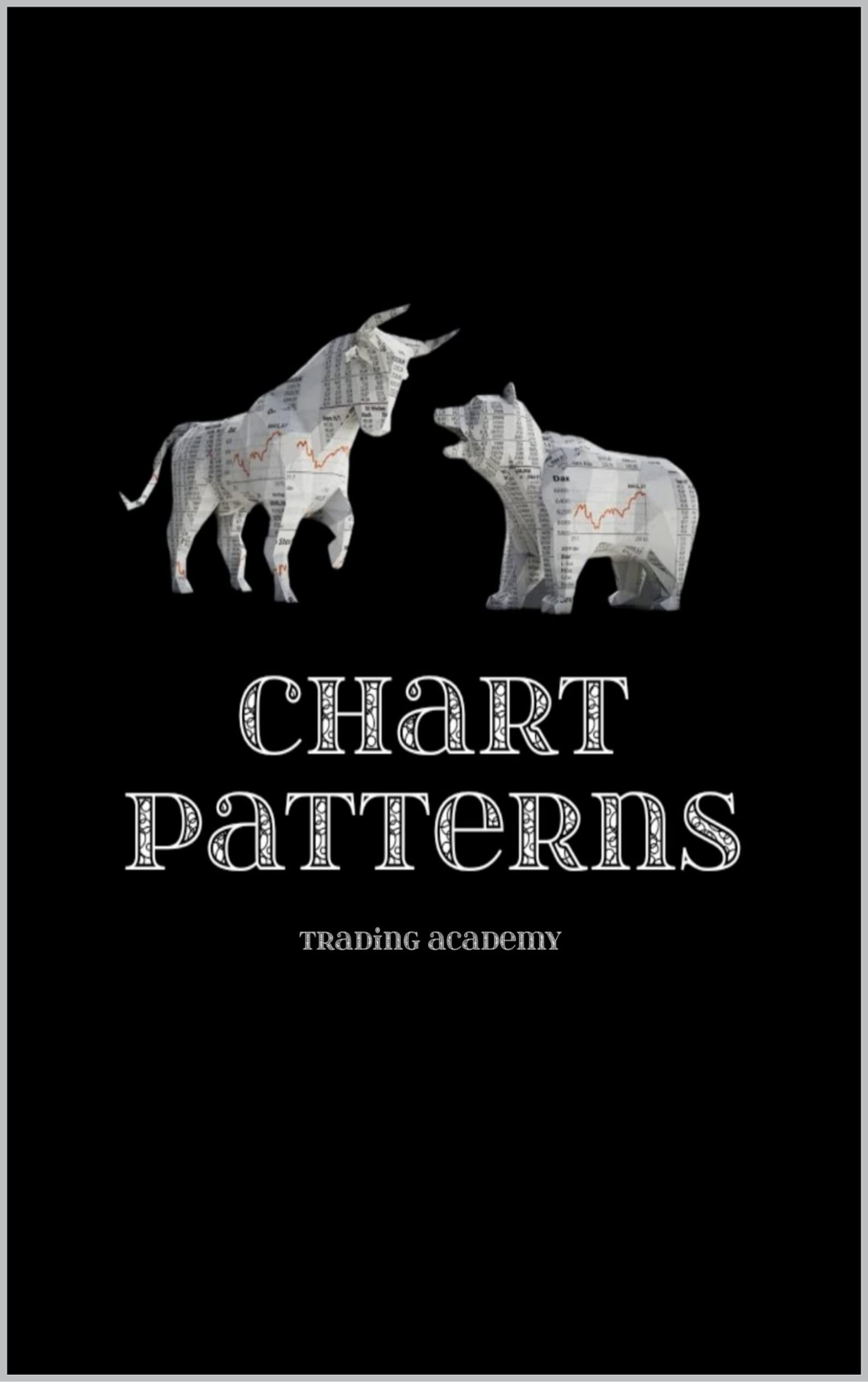 Chart Pattern Study