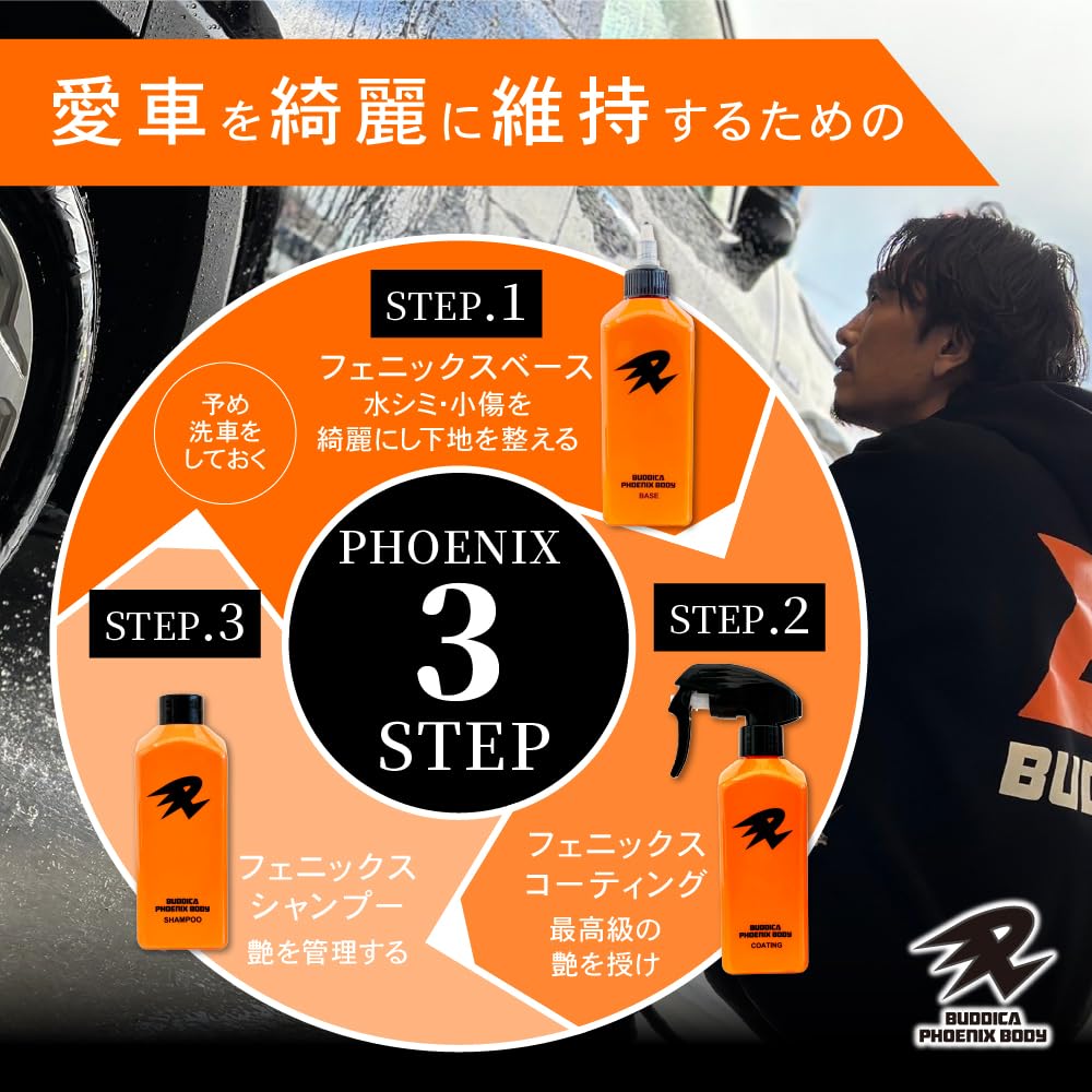 Amazon.co.jp: BUDDICA PHOENIX BODY: フェニックスコーティング