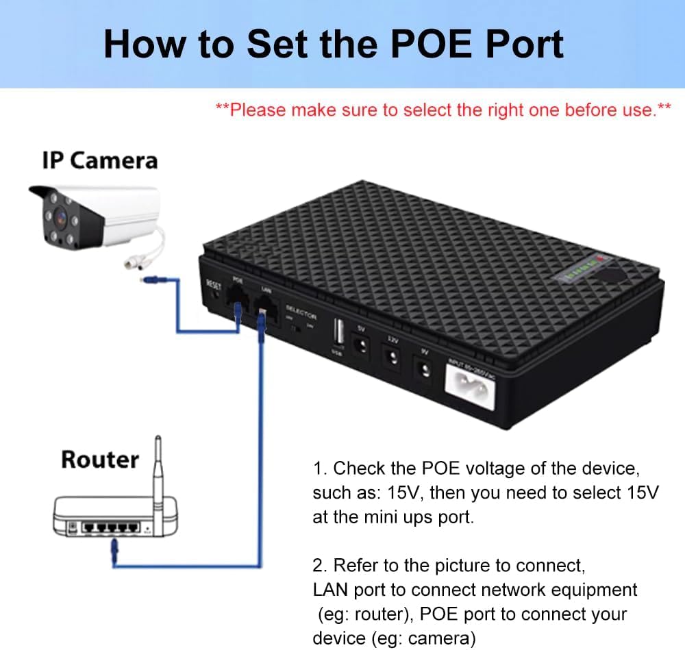 Mini USV batteria di backup per router, batteria integrata da 10400mAh, protezione da sovratensione con PoE, uscita USB 5V/2A, DC 5V/9V/12V,2A, alimentazione di emergenza