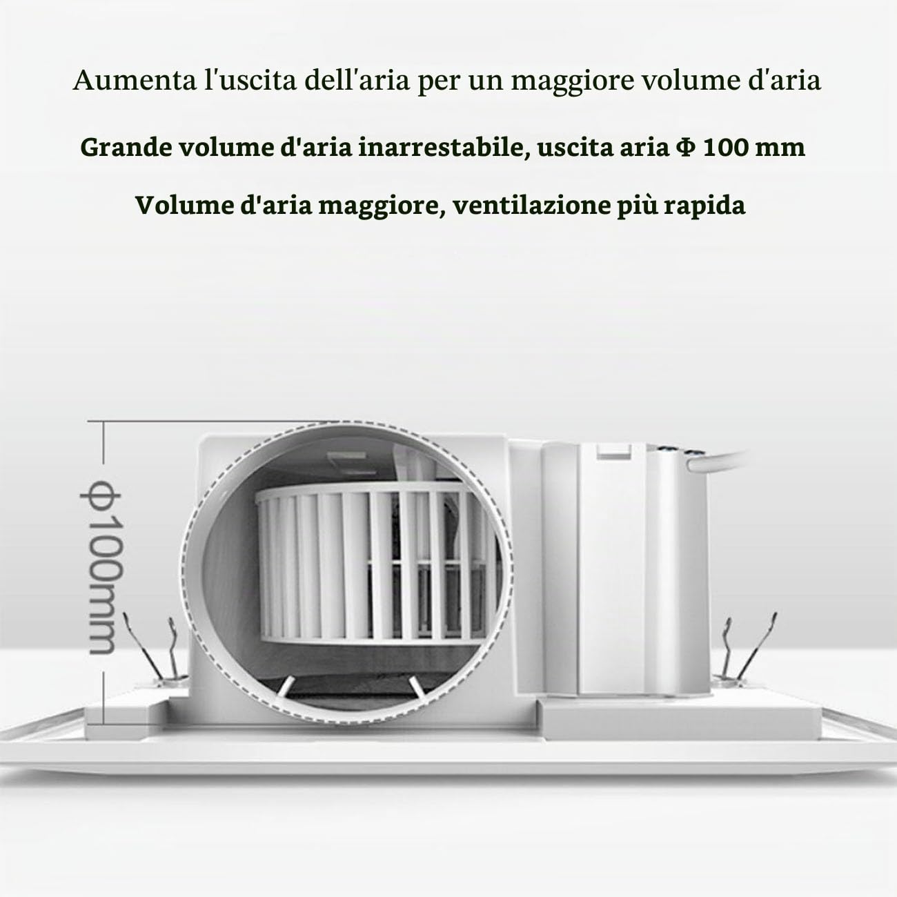 ICEMOB Aspiratore Bagno con Valvola di Ritegno,Ventola Aspirazione Soffitto 220 M³/H,Estrattore Aria Silenzioso per Toilette,Cantina,Cucina,Pannello Ignifugo in ABS,12 Inches