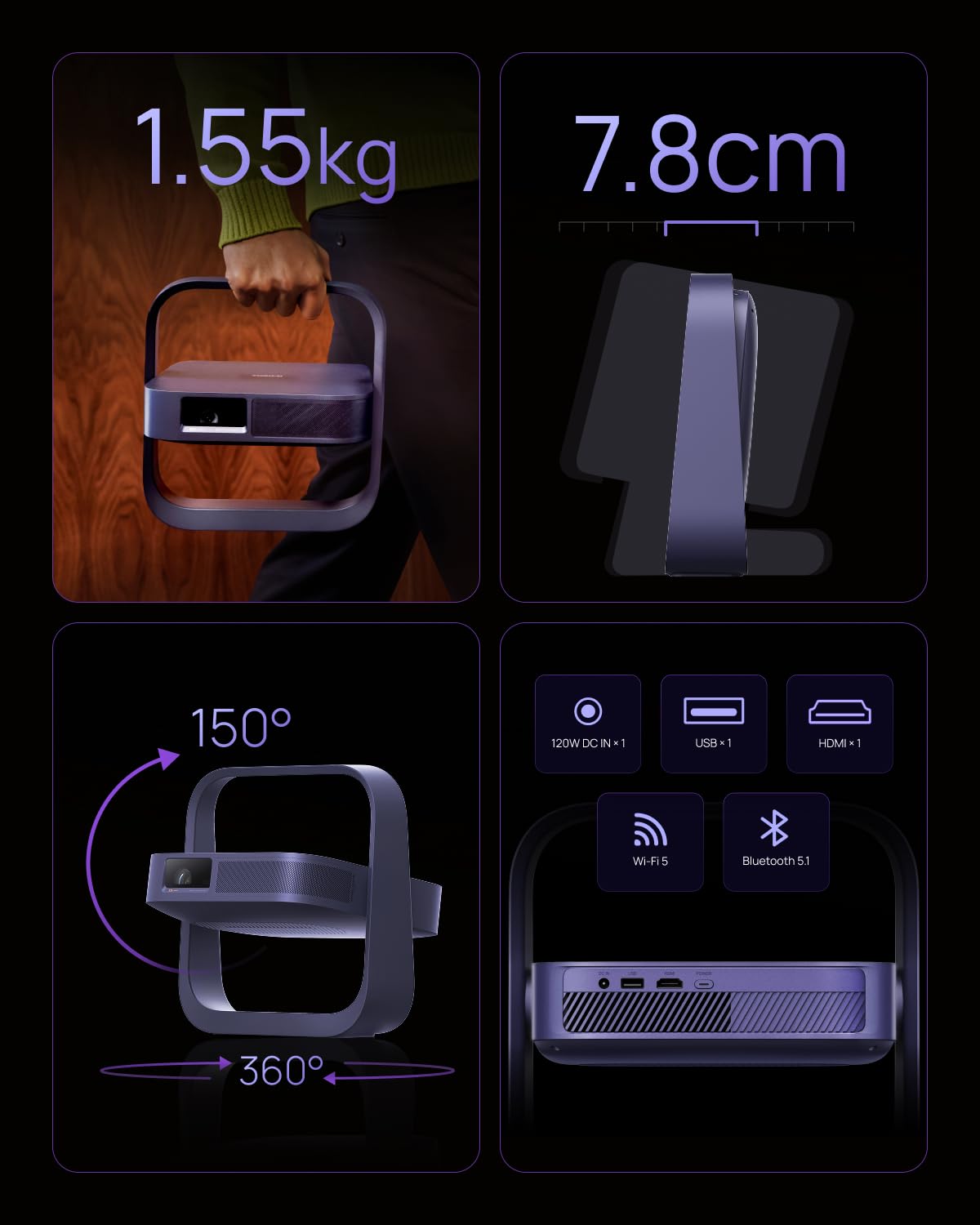 XGIMI Elfin Flip Laser Mini Proiettore Laser 1080P Full HD, 1600 ISO Lumen | RGB Triple Laser, Netflix e Google TV, WiFi 6 & Bluetooth, Auto Focus, Harman Kardon, Proiettore Portatile Casa e Giardino