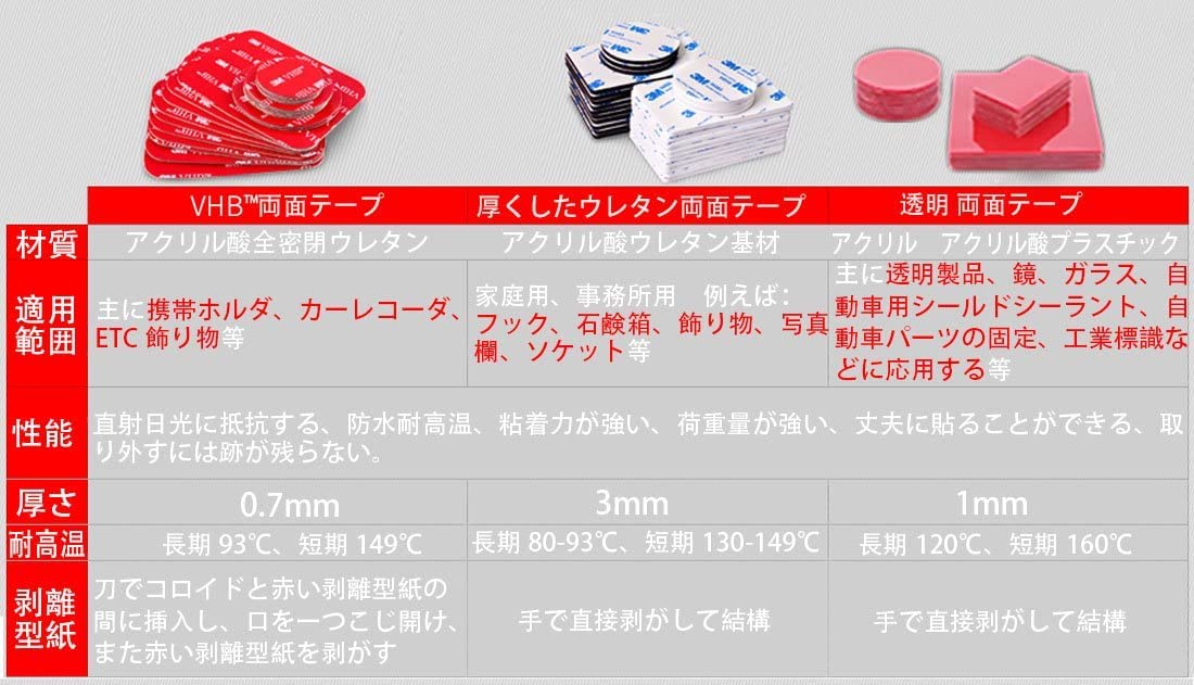 Amazon.co.jp: ポスター はってはがせる 壁に貼る 両面テープ