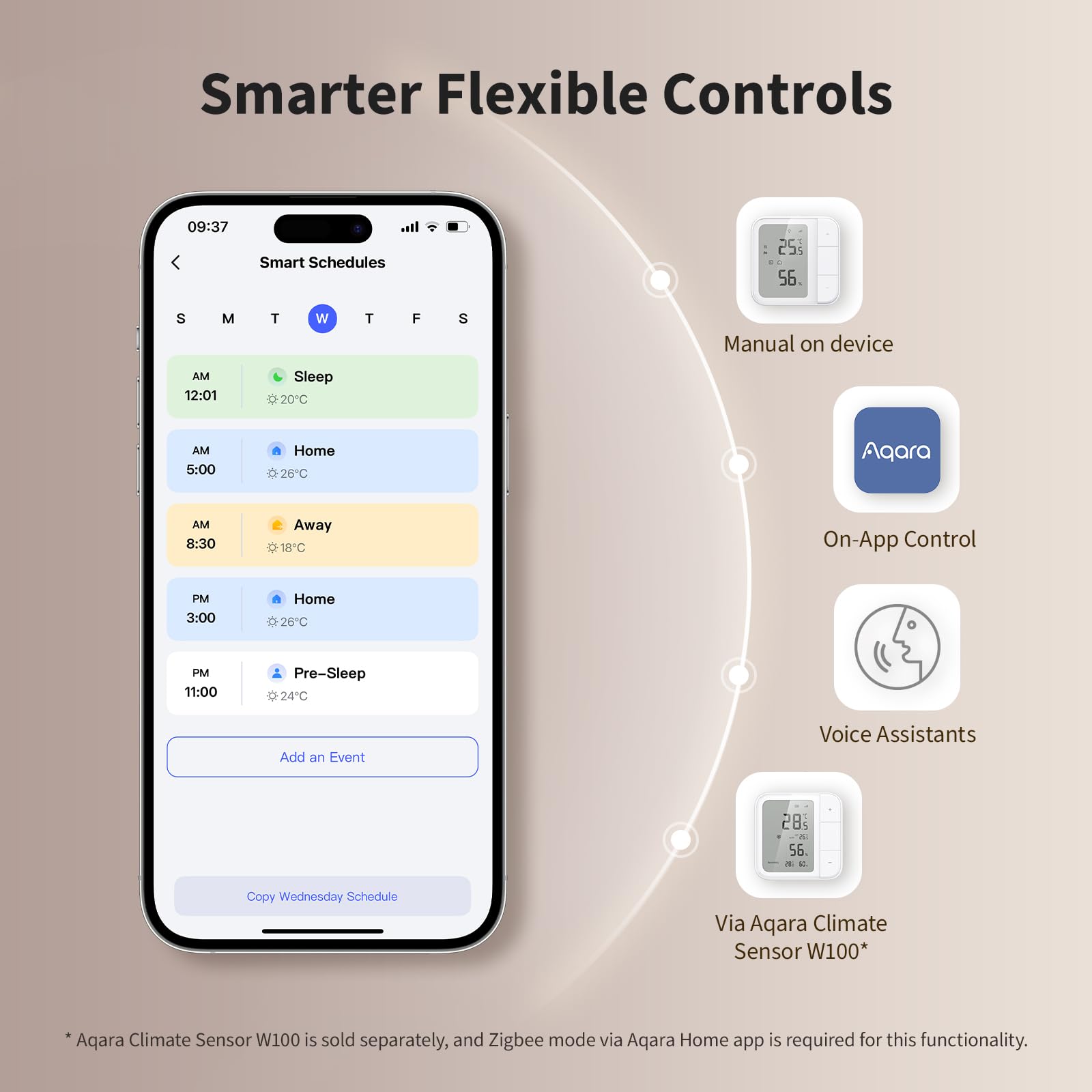 Aqara Thread/Zigbee Termostat Do Ogrzewania Podłogowego W500, Ogrzewanie Elektryczne 16 A, z Czujnikiem Podłogowym NTC, Oszczędzanie Energii, Matter, Obsługa Apple Home, Alexa, Google, Home Assistant
