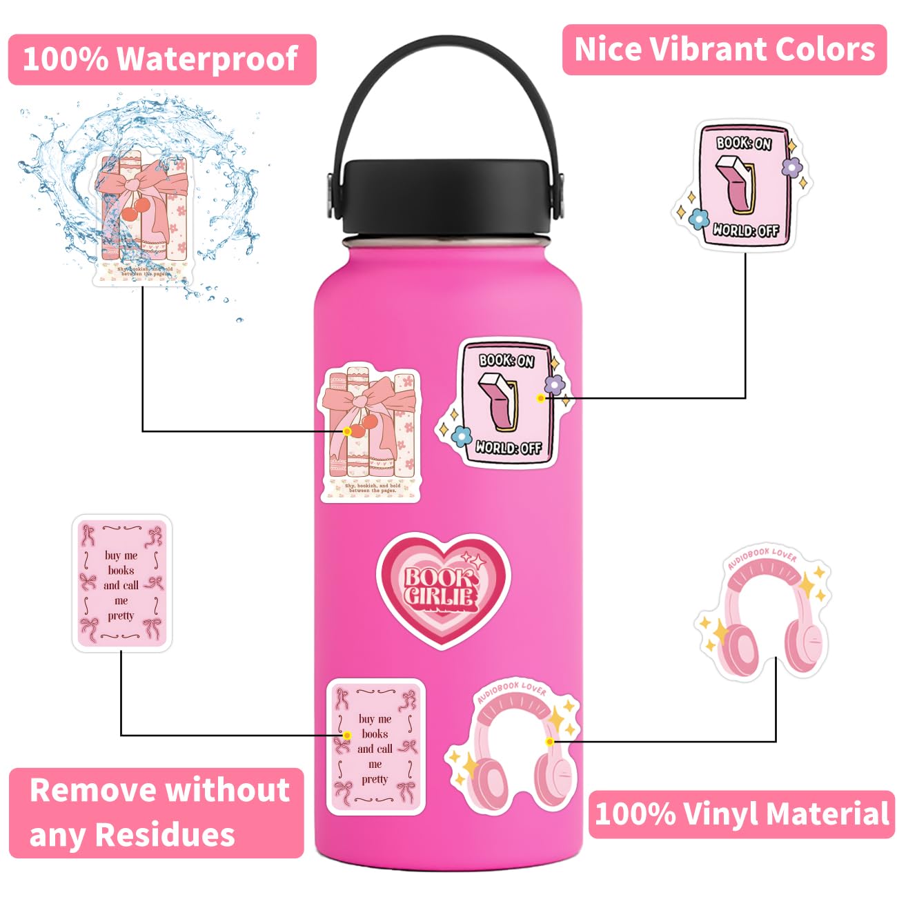 Amazon.com: 120Pcs Pink Book Stickers, Booktok Reading for Kindle