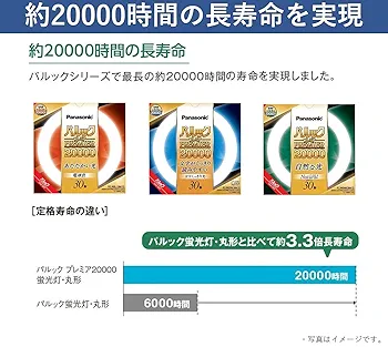 Amazon | パナソニック ツインパルック プレミア蛍光灯 85形