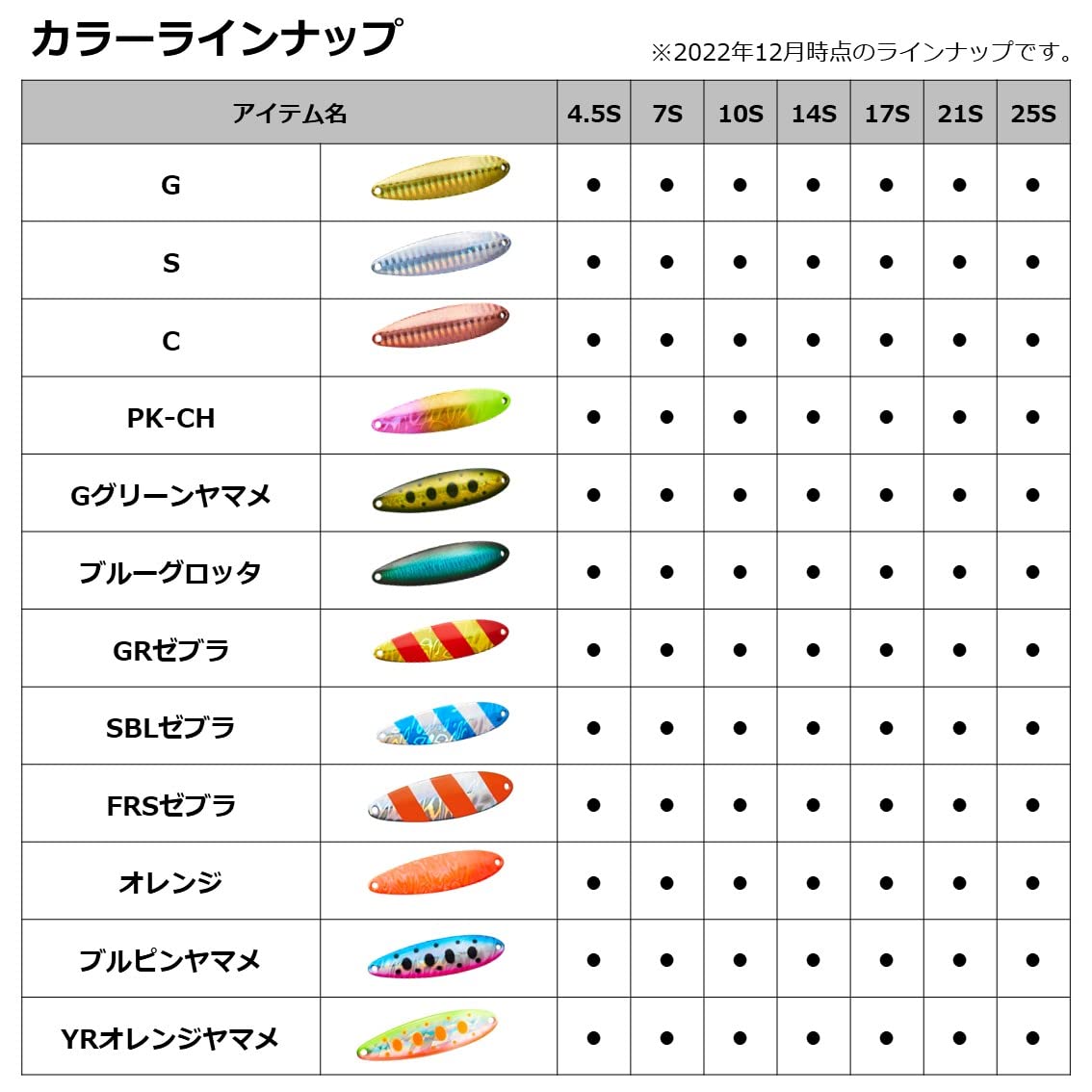 Amazon.co.jp: ダイワ(DAIWA) トラウト スプーン レーザー