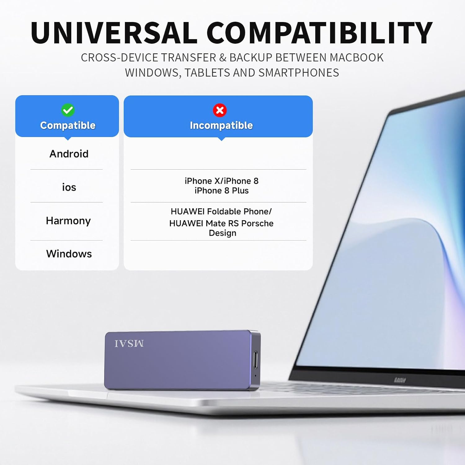 FUNNYPANDA SSD, Portable Hard Drive 128GB Comes with a Dedicated App High-Capacity Storage for Phones, PCs, and Laptops Store Photos, Videos, and Contacts One-Click Smart Quick Backup Plug and Play
