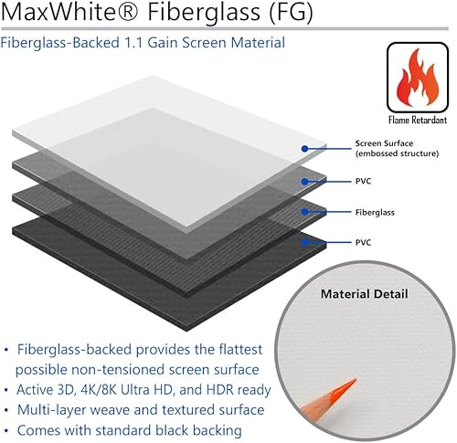 Miniatura 7 de Elite Screens PicoScreen Series, pantalla de proyector manual ligera y ligera, 45 pulgadas 16:9, pantalla de proyección de fibra de vidrio portátil