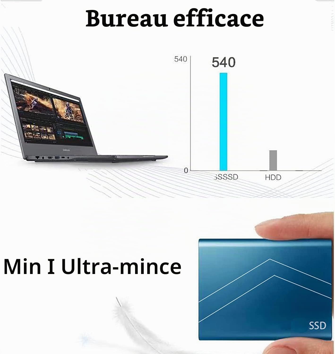 SSD Externe 1 TB 2 TB 4 TB 6 TB 8 TB Type-C Solid State Drive USB 3,1 540 m/s Disque Dur Externe pour Windows 10, 8, 7, Vista, XP/Mac OS 10.4, Linux, Android