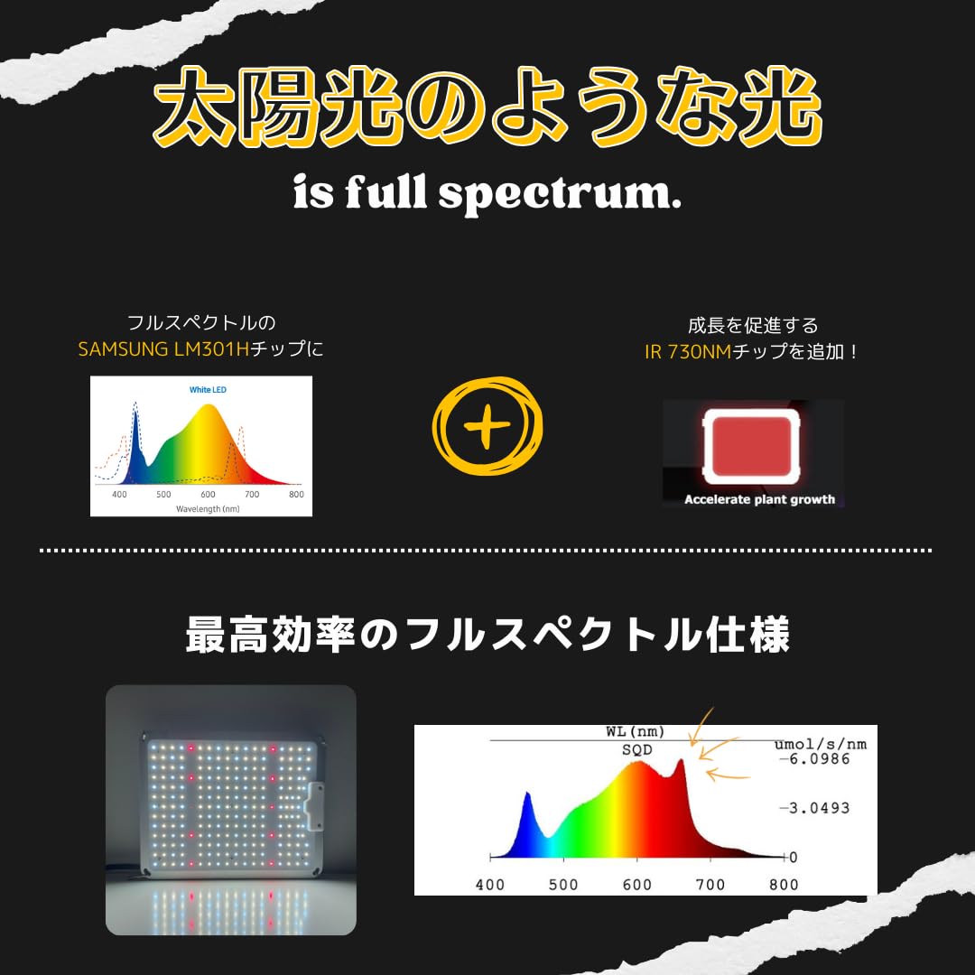 FAT LIGHT SLIM 450W LED グロウライト MeanWell Amazon.co.jp: FAT LIGHT SLIM SX450 植物育成LEDライト 水耕栽培 調光
