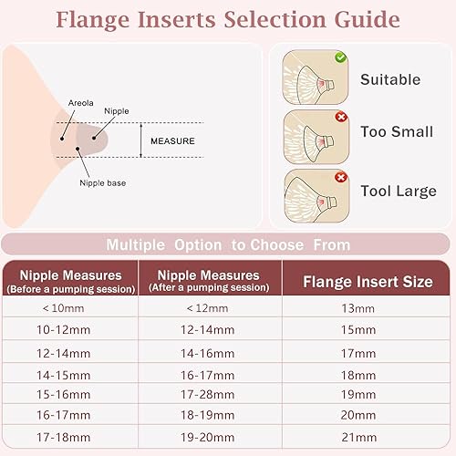 Miniatura 3 de CaraCups - Juego de 2 unidades de colección de leche portátil y 10 piezas de insertos de brida de 1315171921 x 2 piezas para Spectra S1 S2 9 Plus y