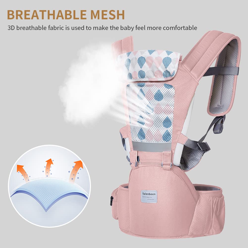 6-in-1 Baby Carrier for Newborn to Toddler with Martinique Ubuy