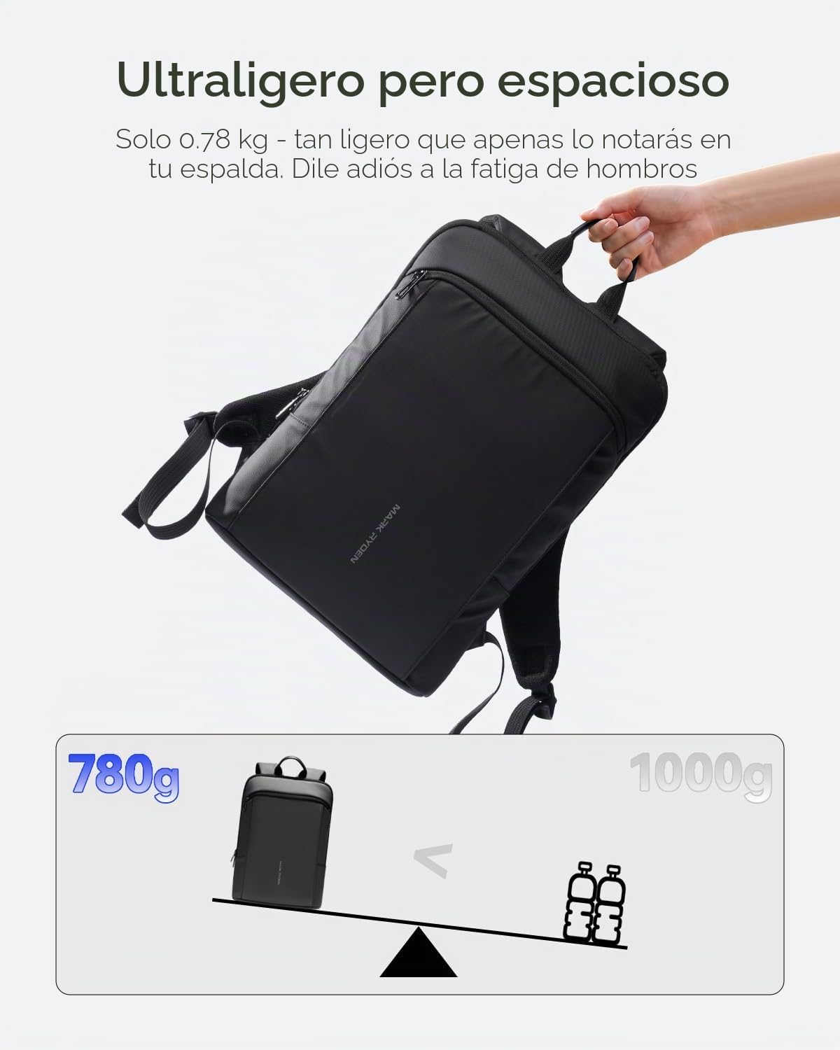 MARK RYDEN Mochila delgada para portátil de negocios para hombre, mochila ultraligera de trayecto con cremalleras YKK y respaldo acolchado transpirable, para uso urbano y universitario