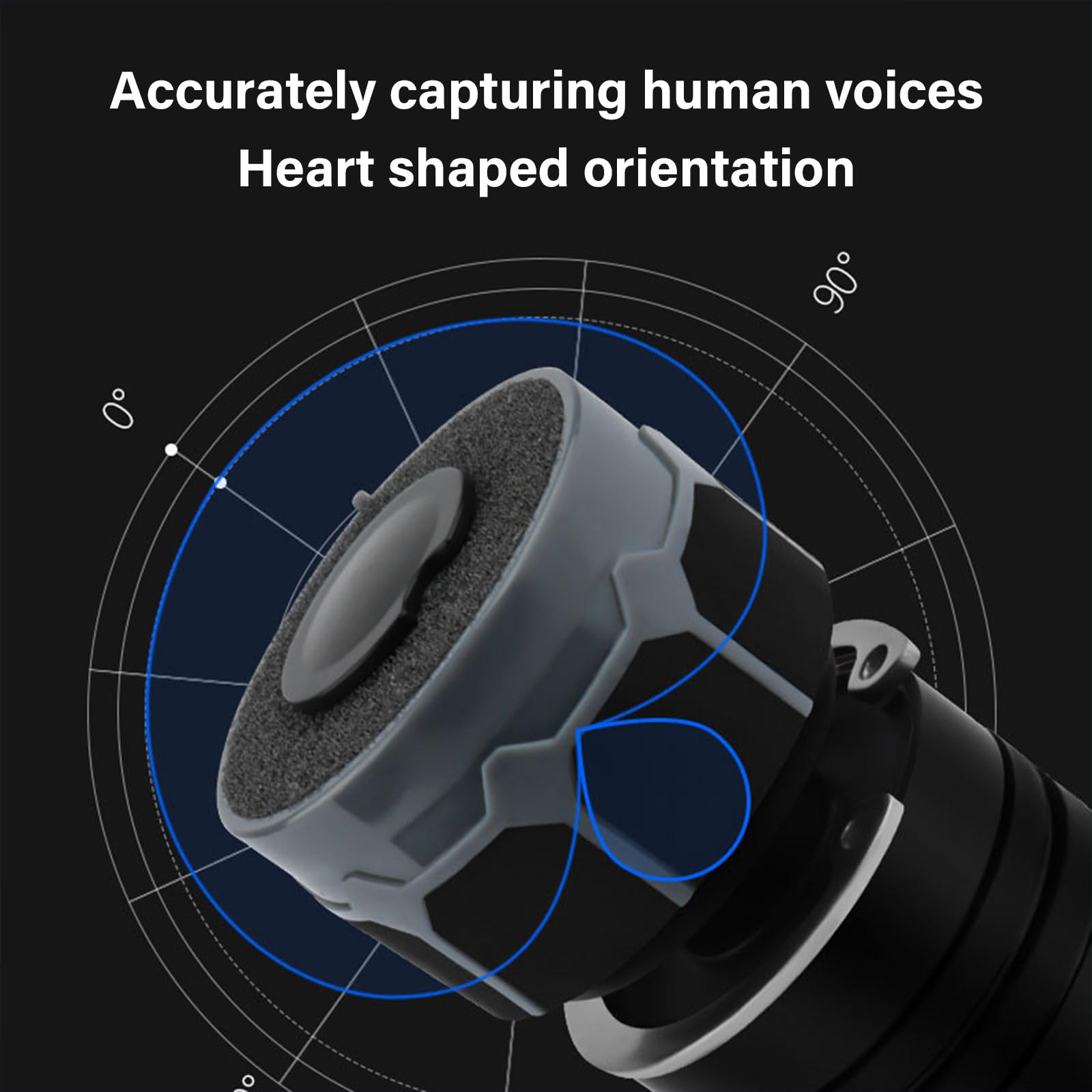 LUOFENG Capsule per microfono dinamico efficienti, nucleo di ricambio per microfono dinamico per spettacoli in studio e dal vivo, suono chiaro