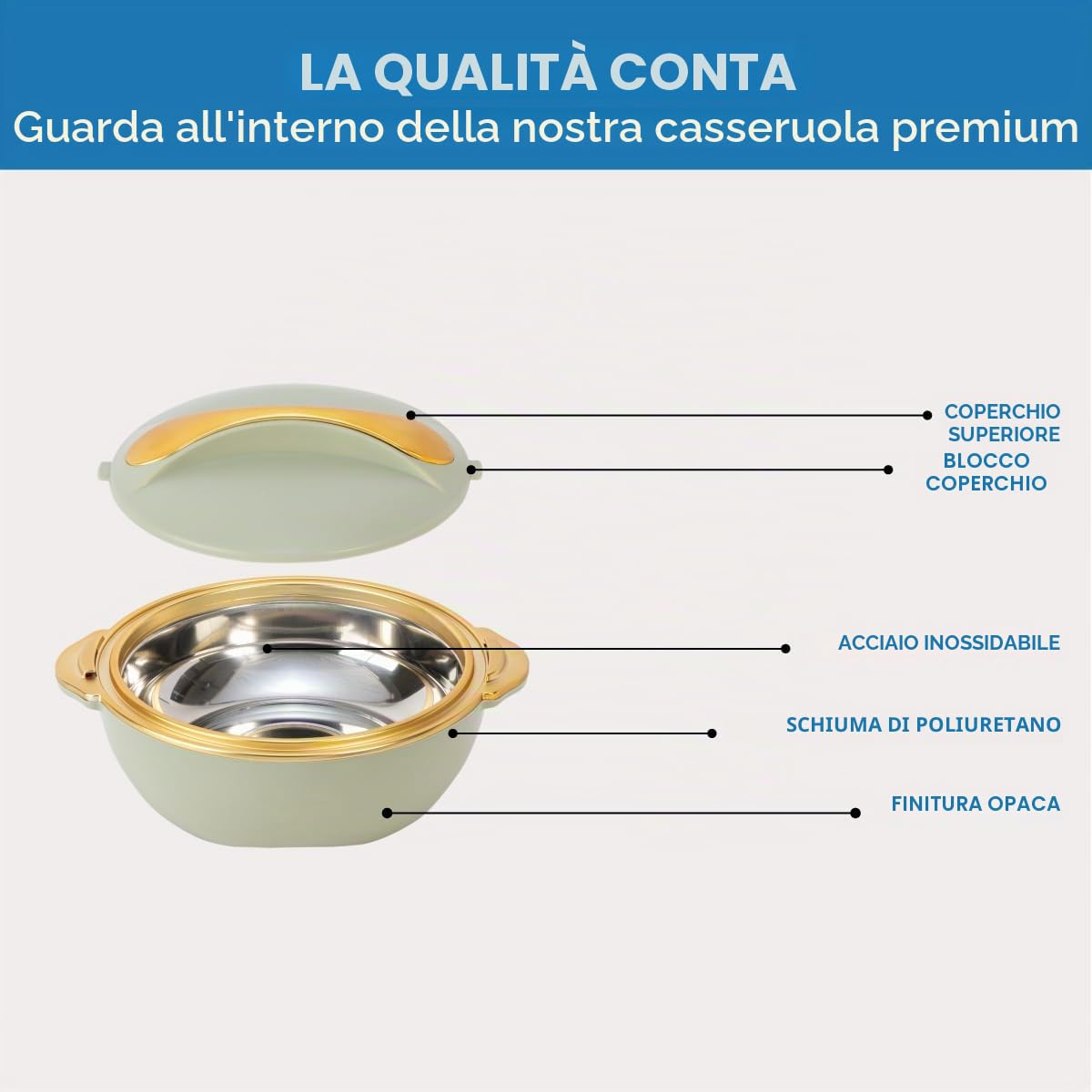 Pinnacle - Set di 3 casseruole isolate con coperchio, 3/2/1 litro, scaldavivande termiche per zuppa/insalata, con coperchio, in acciaio inox, set regalo per la mamma