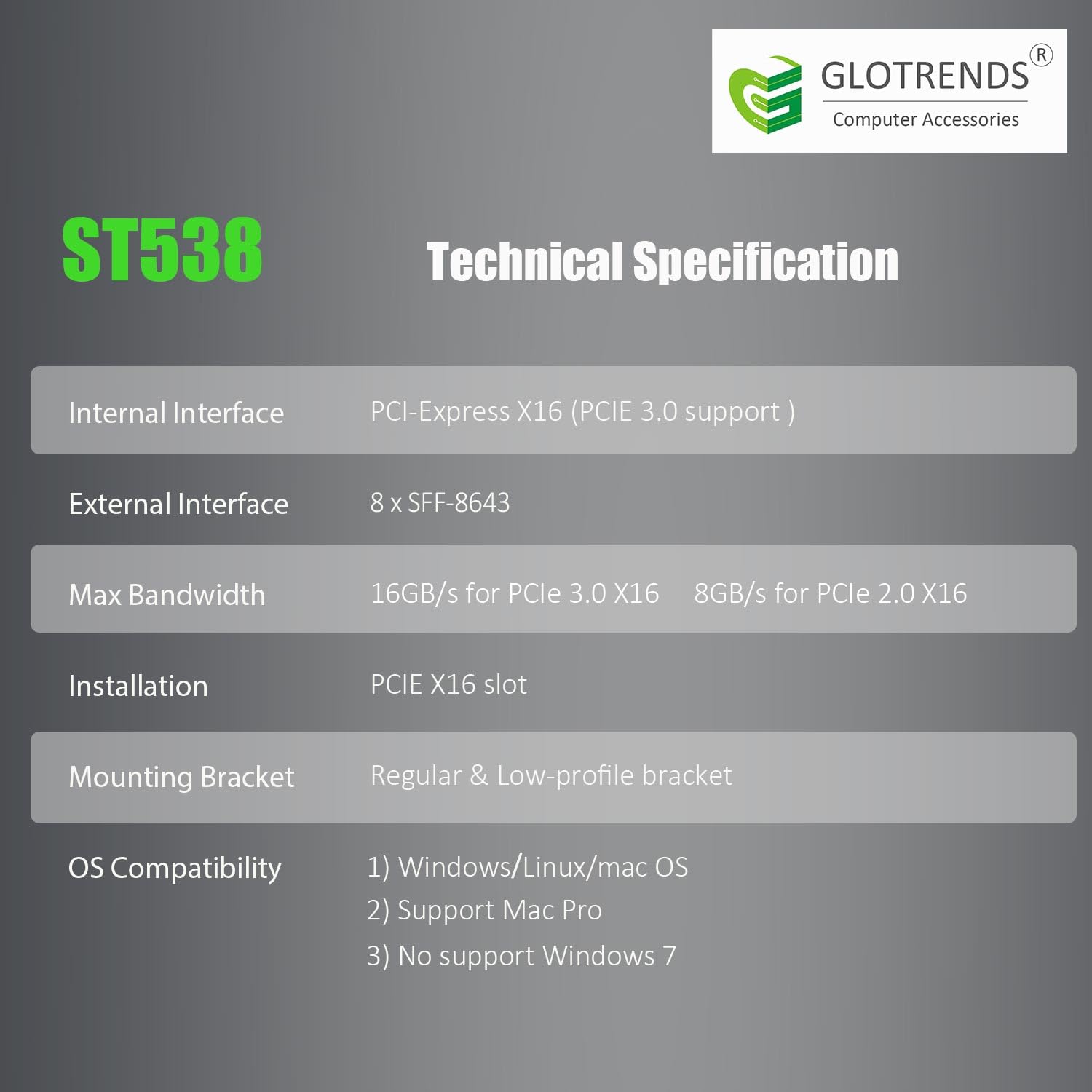 GLOTRENDS ST538 8-portowa Karta adaptera SFF-8643 na PCIE 3.0 x16 z kontrolerem PEX8749 do rozwiązania pamięci masowej RAID U.2/U.3/M.2 NVMe o wysokiej gęstości