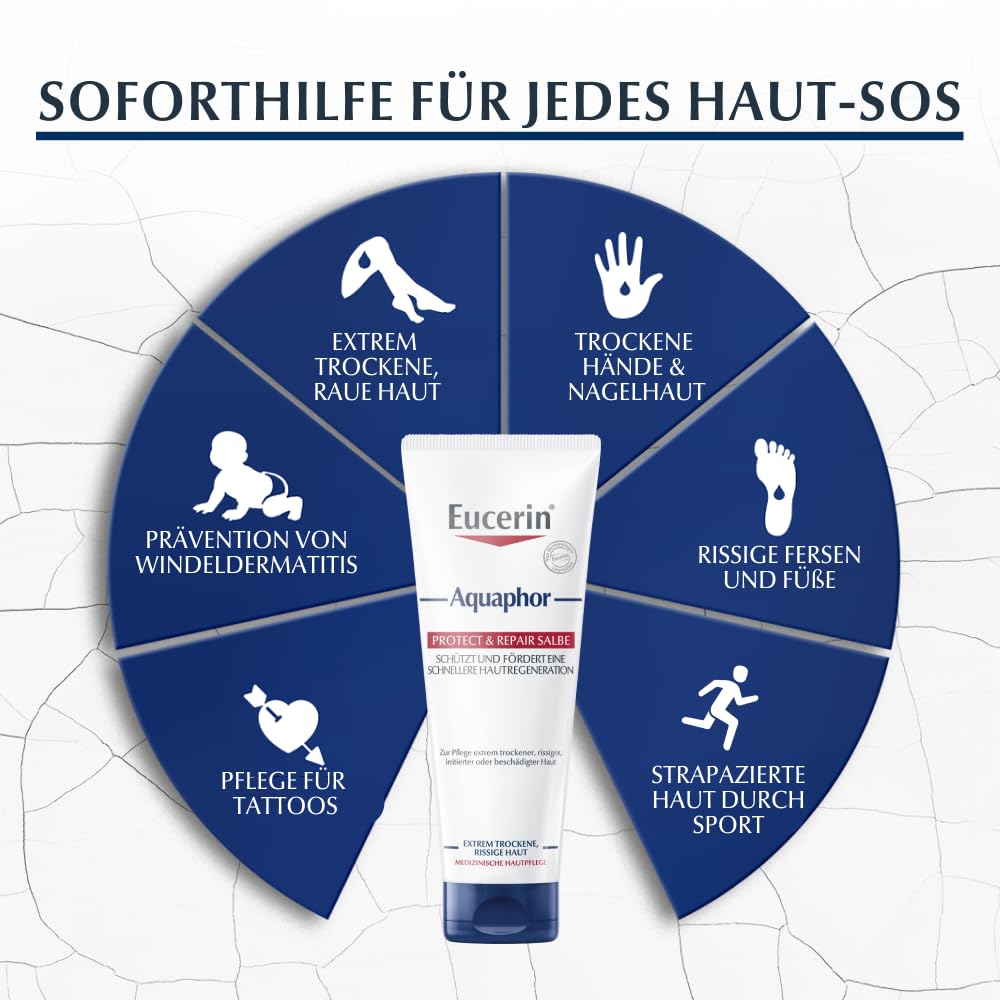 Eucerin Aquaphor Protect & Repair Salbe 220 ml, Feuchtigkeitscreme zur Hautregeneration für Körper und Gesicht, beruhigende Hautpflege ohne Duftstoffe für stark beanspruchte Haut