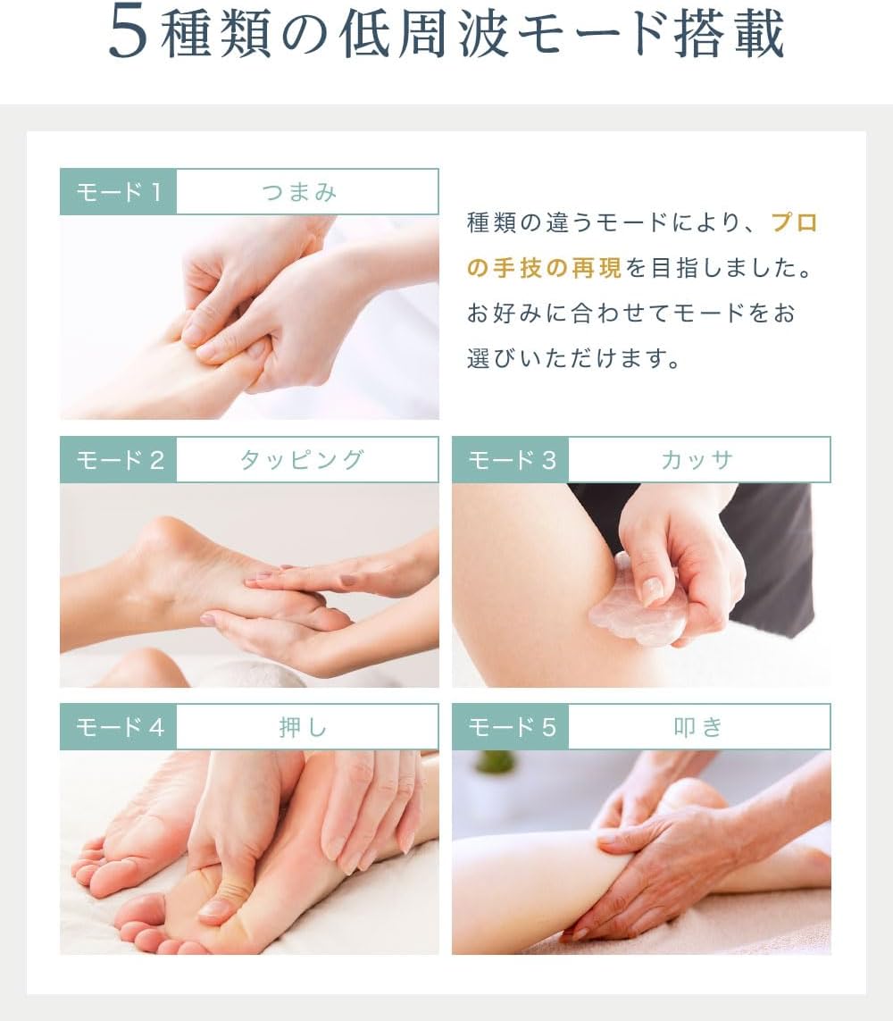 NIPLUX LEG FIT 【新登場】 足裏 EMS フットマット 足 フット 足ツボ 足裏ケア ニップラックス 日創プラス