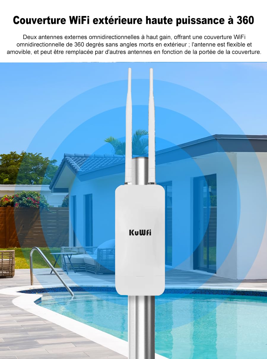 KuWFi Répéteur WiFi Extérieur AC1200 Double Bande, Point d'Accès PoE | Accès Internet 300 Mbps avec emplacement SIM, PoE 48 V, WAN/LAN pour CCTV, Starlink, jardin, usine et entrepôt