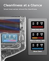 Vista 5 de Jimmy BX7 Pro Max Graphene Mattress Vacuum Cleaner with Dust Sensor, Bed Vacuum with UV Light, 550W Powerful 16Kpa Suction Handheld Vacuums Couch