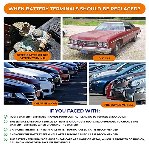 Universal Negative & Positive Battery Cable Terminals - Automotive Terminal Clamps Connectors - Durable & Adjustable Quick Release Terminal Assortment Kit For Cars & Trucks - Car & Truck Accessories #TOP4
