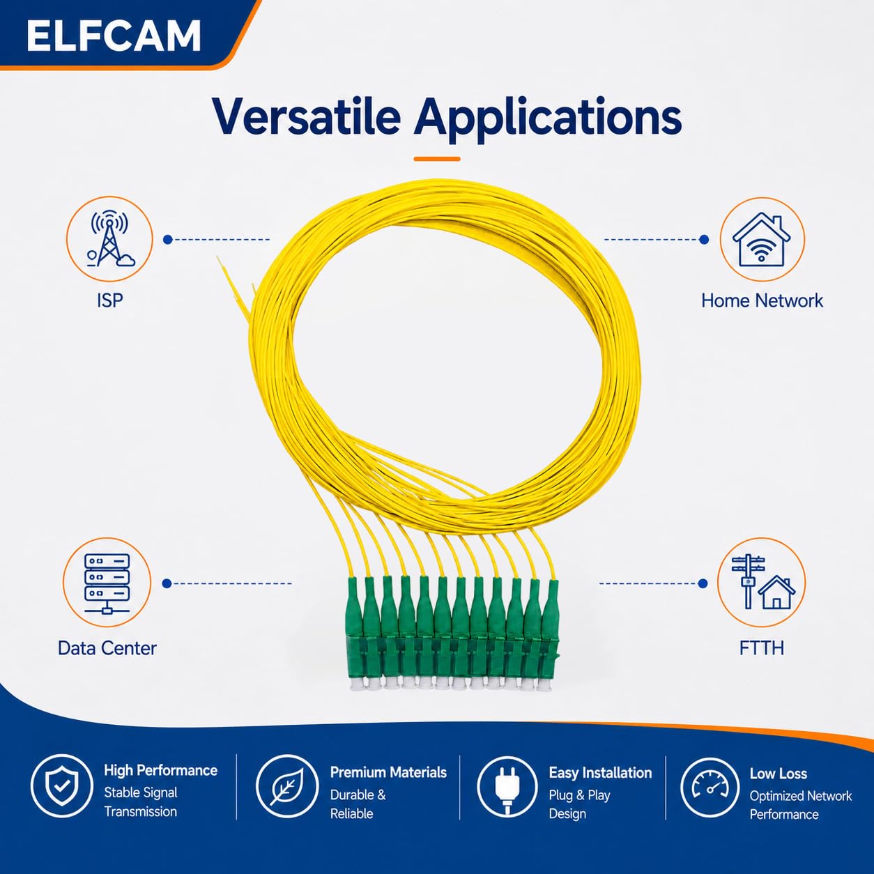 Elfcam® - Pigtail a fibra ottica monomodale Simplex LC/APC Monomodale Simplex 9/125um OS2, 0,9mm 1 metro (lotto da 24, giallo)